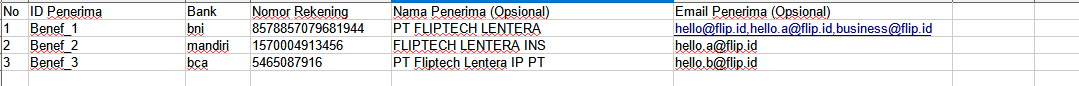 download sample benef list