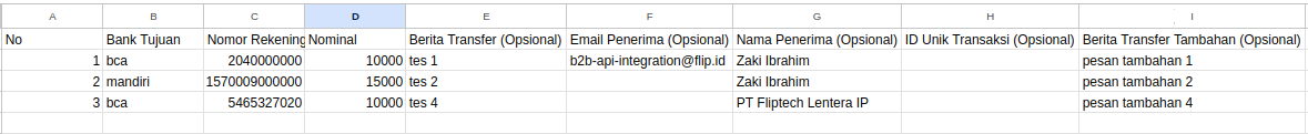 Sample file bulk money trasnfer
